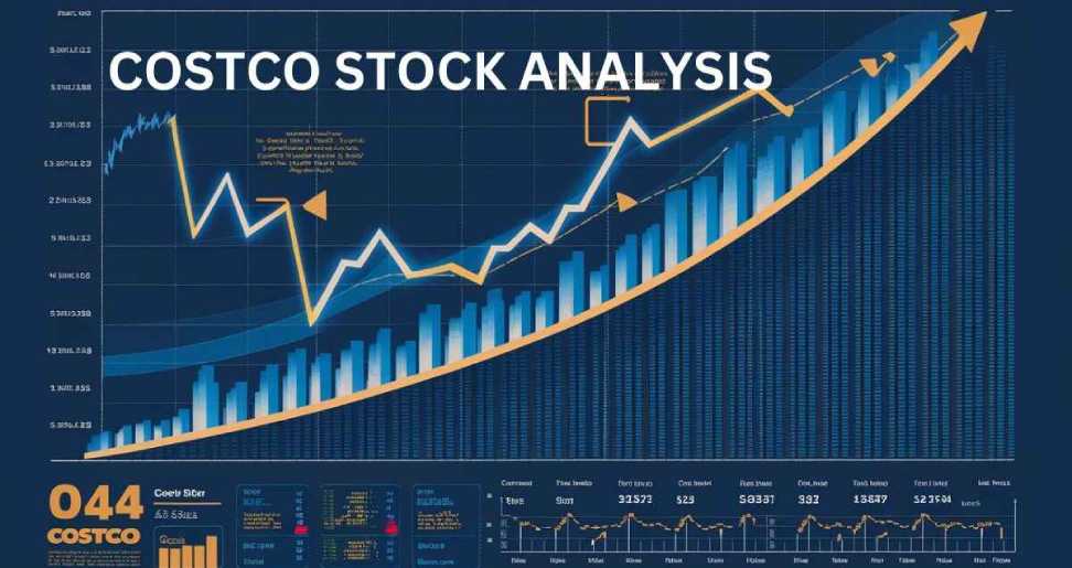 FintechZoom Costco Stock: A Comprehensive Analysis